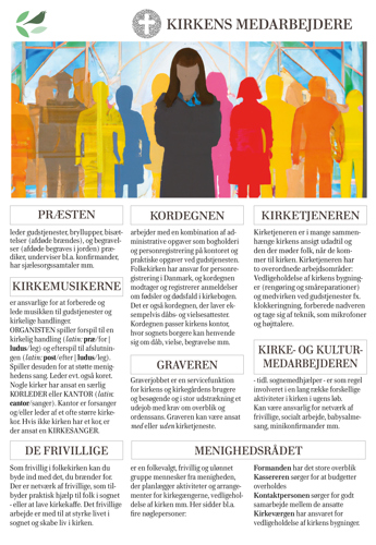 Plakat: Kirkens medarbejdere