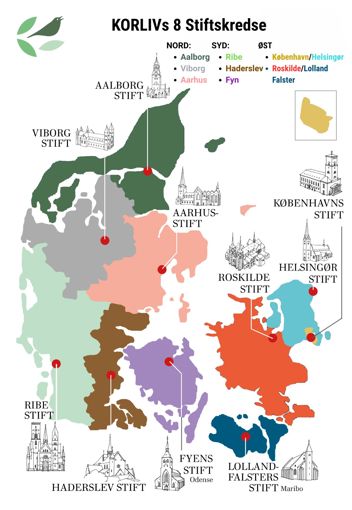 KORLIVs 8 stiftskredse